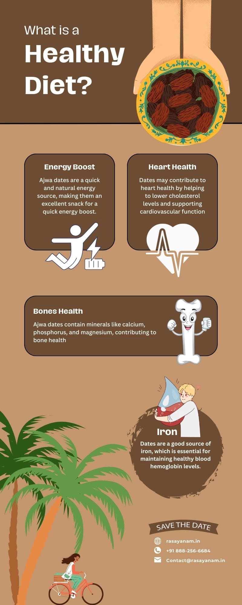 benefits of dates with milk